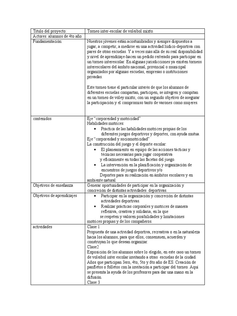 Torneo Escolar de Voleibol Mixto | PDF | Vóleibol | Planificación