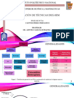 Correlacion de tecnicas-FCP