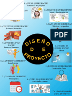 Infografia de Diseño