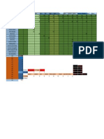 Miguel Actualizado 9 de Junio 2022