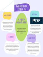 Mapa Mental Diagrama de Lluvia de Ideas Con Formas Orgánicas Colorido