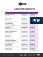 (TODAS EM TECH - Back-End) Resultado Da Primeira Etapa Do Processo Seletivo