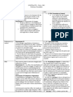 Restatement Chart