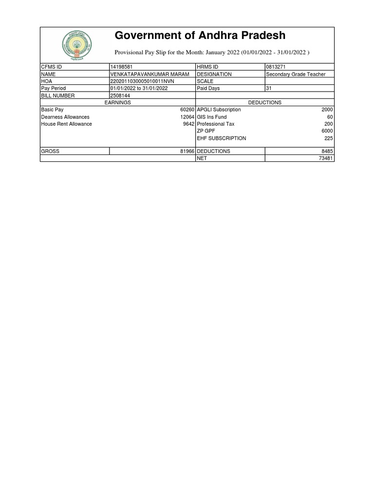 Government of Andhra Pradesh Provisional Pay Slip For The Month