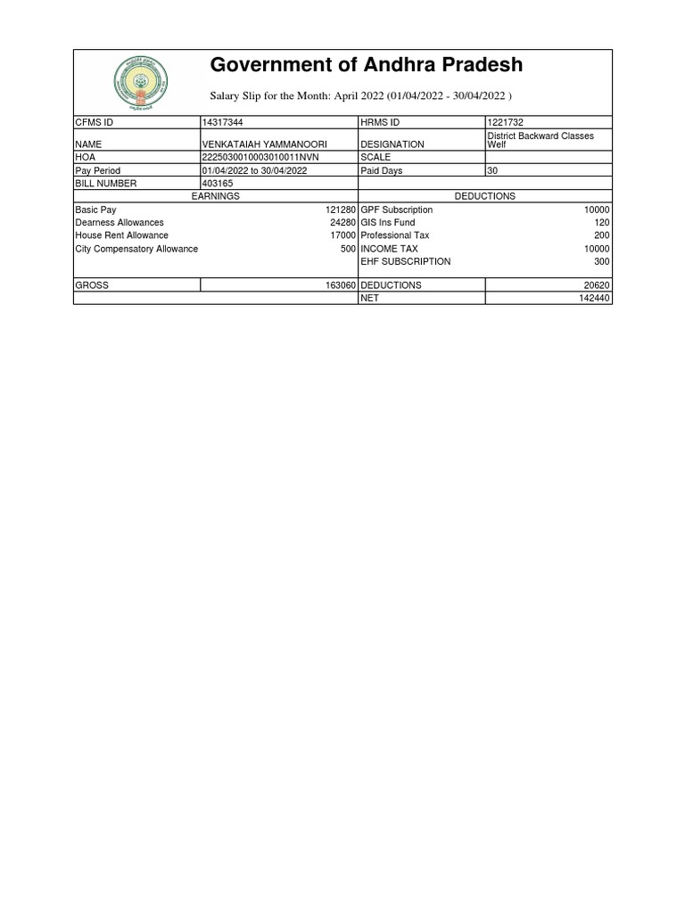 government-of-andhra-pradesh-salary-slip-for-the-month-april-2022-01