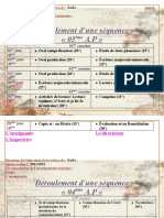 Déroulement Des Séquences 3 4 5-MEDANI