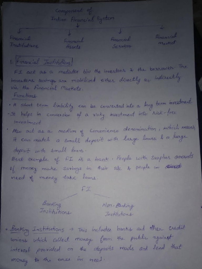 FSM Notes | PDF | Business Economics | Credit