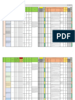 DivisionIndustrial MATRIZ IPERC LINEA DE BASE 2021