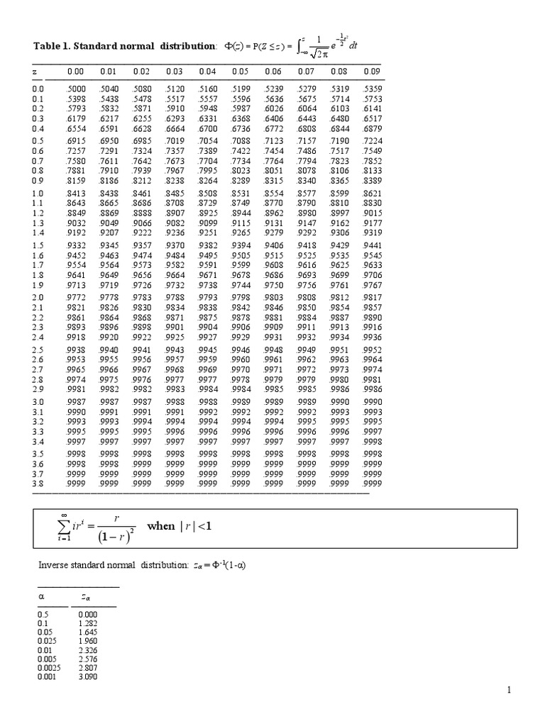 Statistics Mathematics Pdf Download