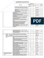 Kisi-Kisi PTS Paipb Kelas Iv
