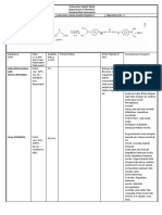 UREA CRA