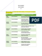 Horarios de Guardia