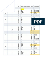 Data Keluarga