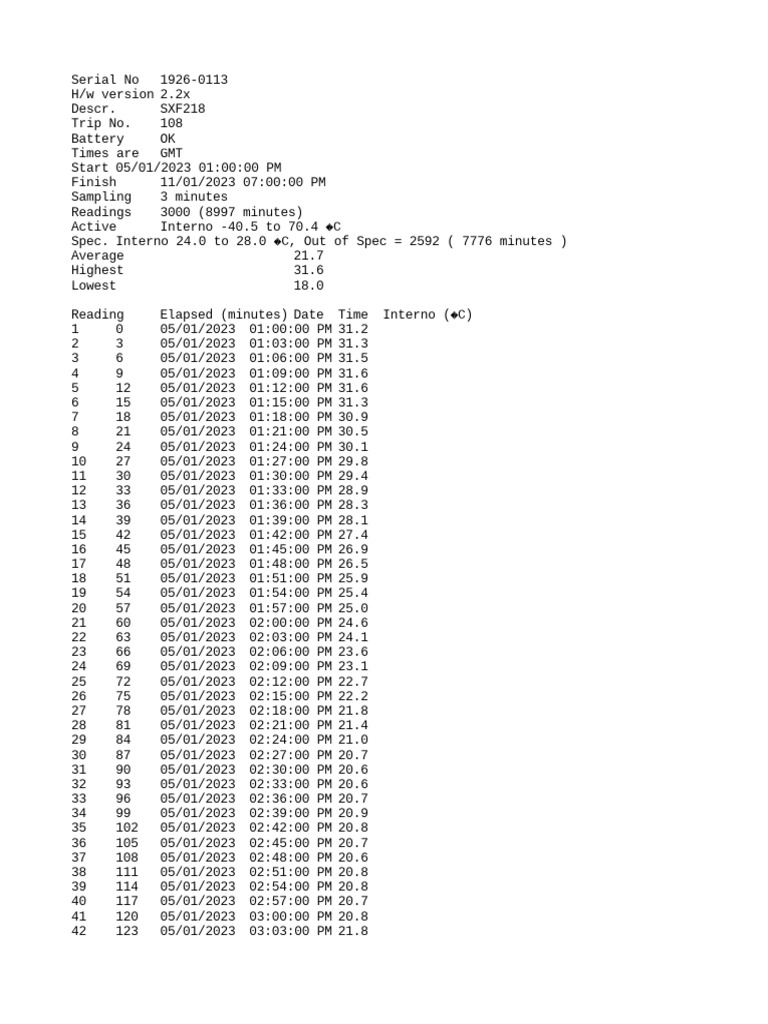 Sxf218 12 pdf