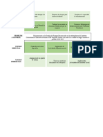 Arbol de Problemas en Positivo