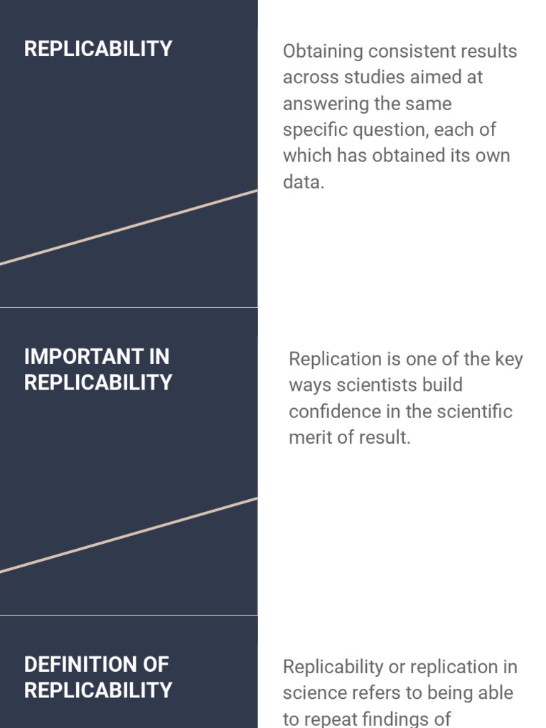 Understanding Replicability in Research | PDF | Career & Growth | Self ...