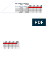 Membuat Gant Chart Di Excel