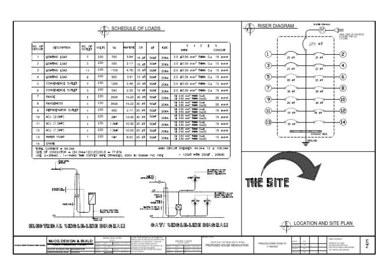 Electrical Riser Diagram for Renovation | PDF