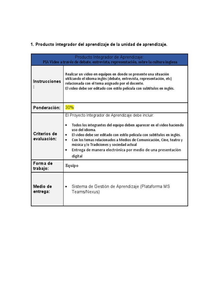Producto Integrador Del Aprendizaje de La Unidad de Aprendizaje Fase 4 ...