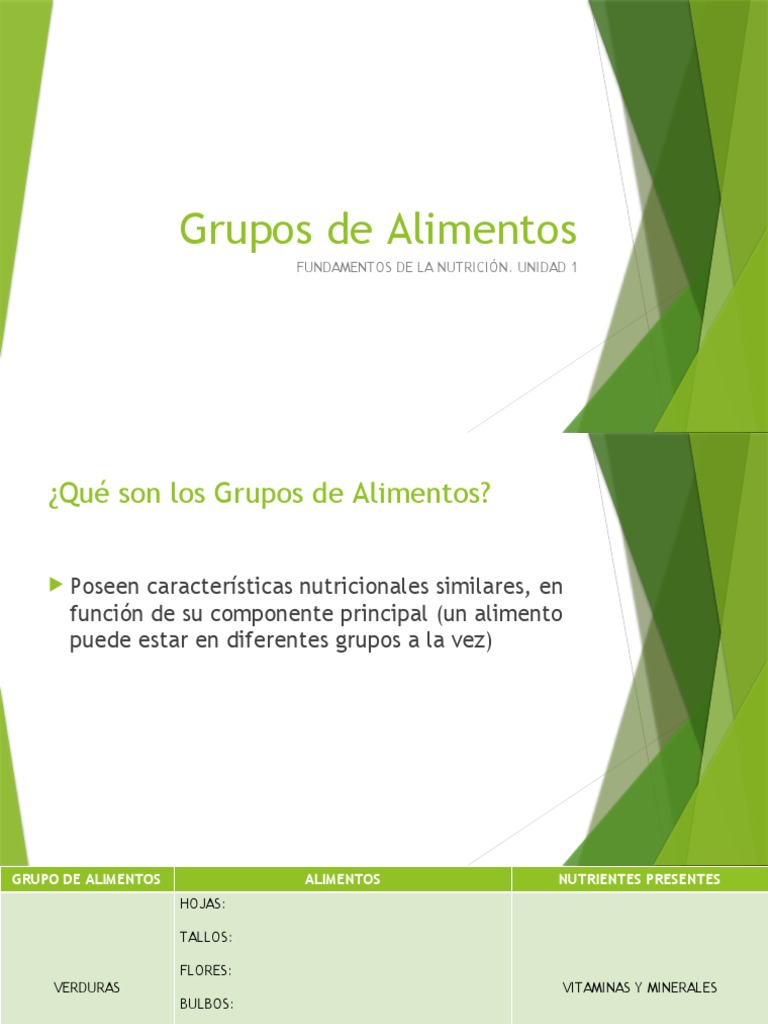 grupos-de-alimentos-pdf-alimentos-nutrici-n
