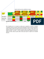 Semaforo de Permanencia Escolar.