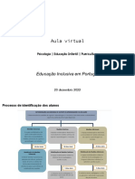 Apoio à Educação Inclusiva em Portugal