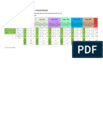 Gaisa Sarl Annexe 2 - Tableau Financier - ITB 2022/CSAPF/FRNER/118350