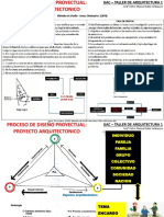 Proceso de Diseño Proyectual