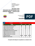 Czgnb-41 Rendimiento Siipol Semanal