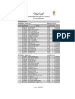 Convocados Bio Not II 1 Chamada Sisu 2023