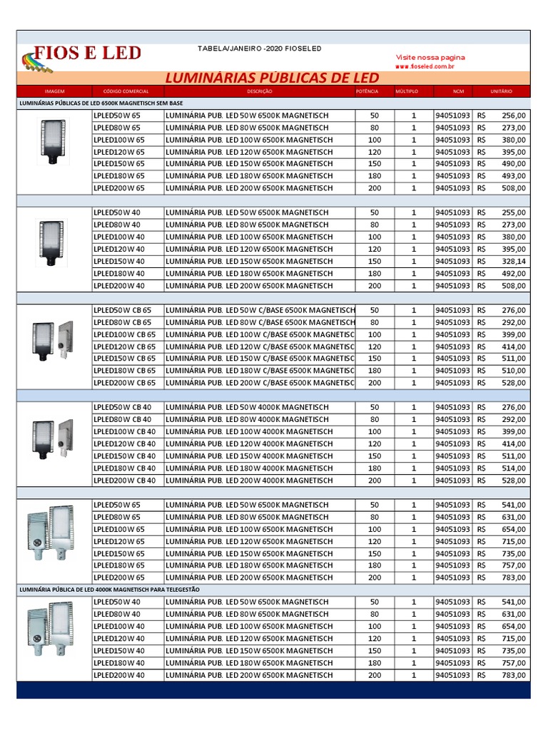 Tabela de Luminárias Públicas de LED | PDF | Casa e Jardim