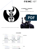 ICT Models Incluye KILLZONES INDEX y FOREX PDF