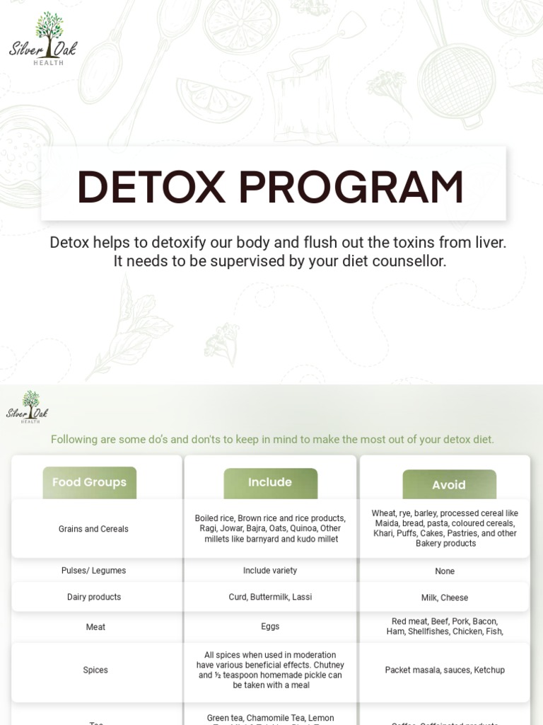 Detox Guidelines PDF