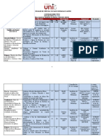 PLANO Actividades HISTÓRIA. 2018-2019