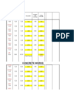 Excavation and Concrete Works Summary Sheet