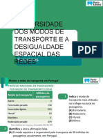 Desigualdades dos modos de transporte em Portugal