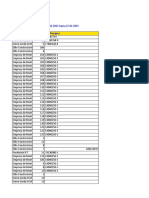 Historial Servicios 27-02-23