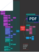 Exchange Server Map