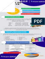 Infografia Marketing de Contenidos