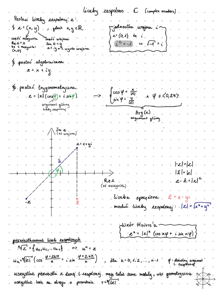 Liczby Zespolone PDF
