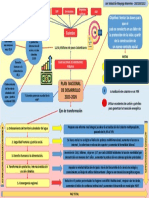 PND Colombia