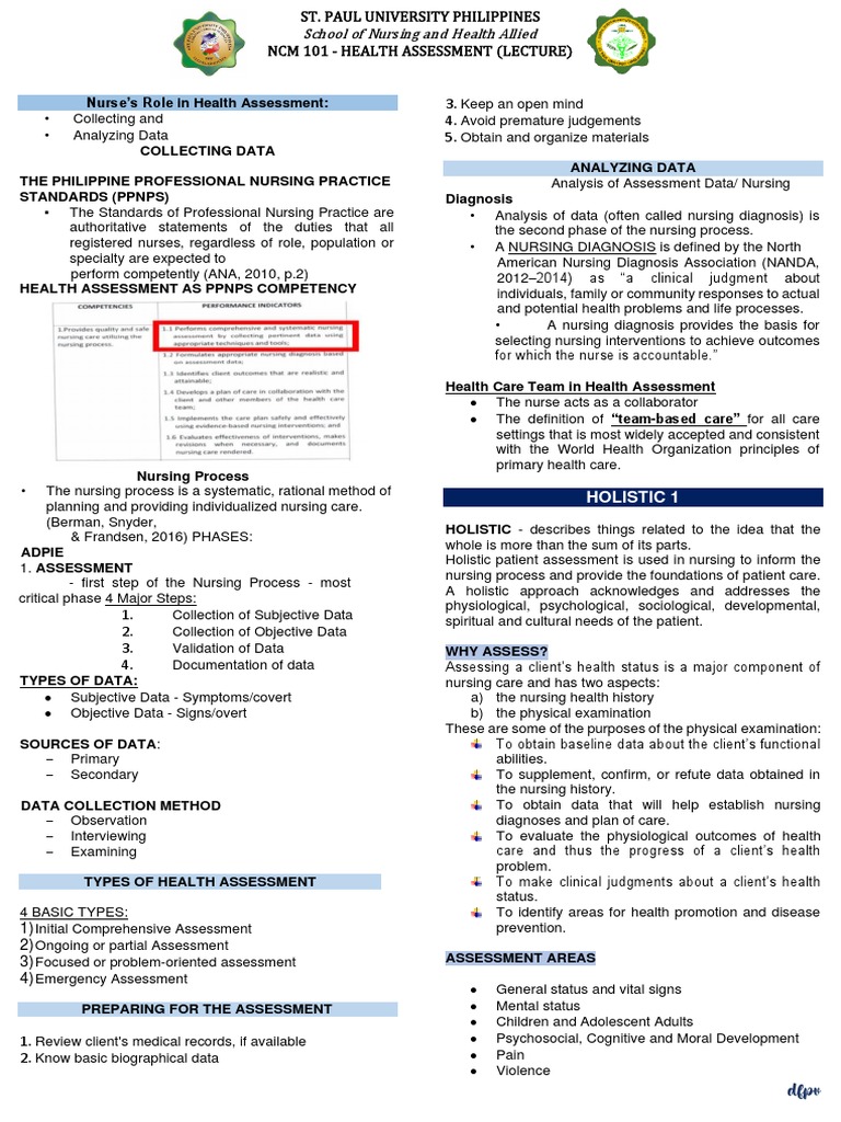Health Assessment in Nursing Practice | PDF | Career & Growth | Self ...