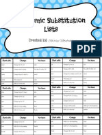 Phonemic Substitution Lists: Created By: Shirley Notebooks