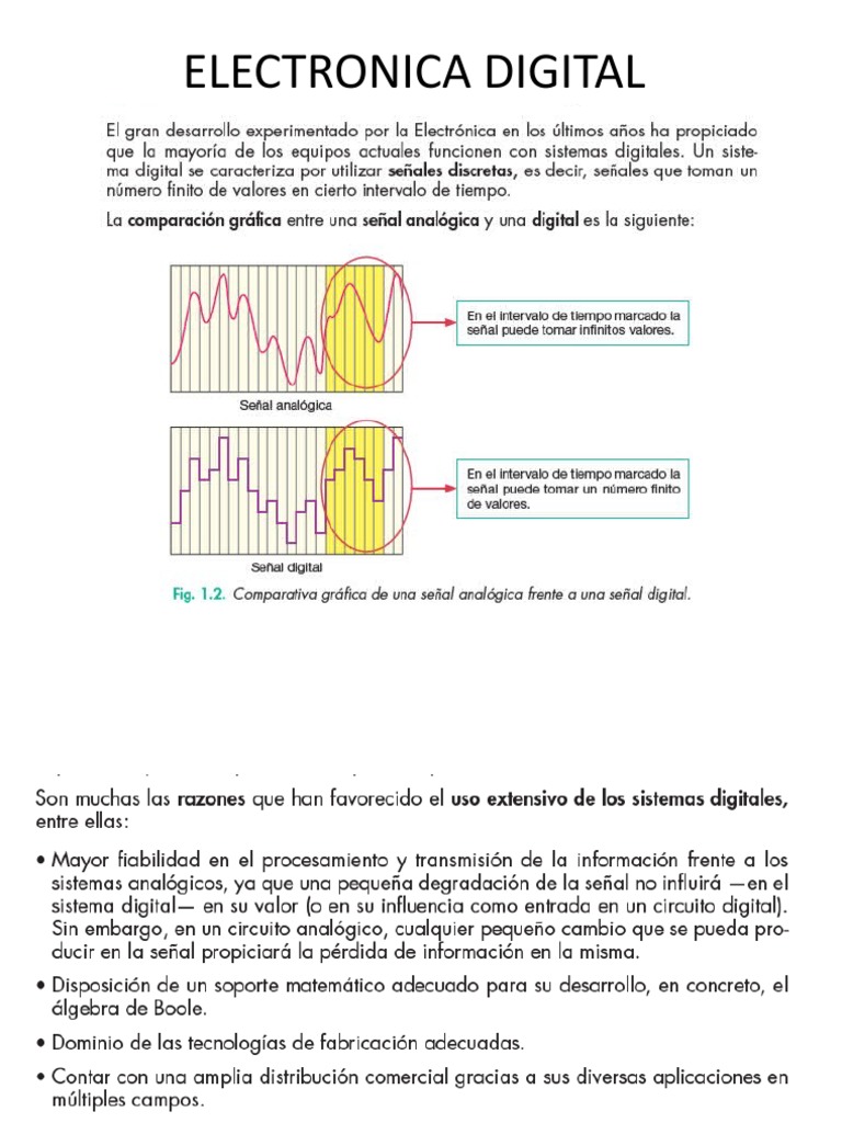 Electronica Digital PDF