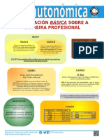 2022.11.16.CIG Informa Combinado Carreira