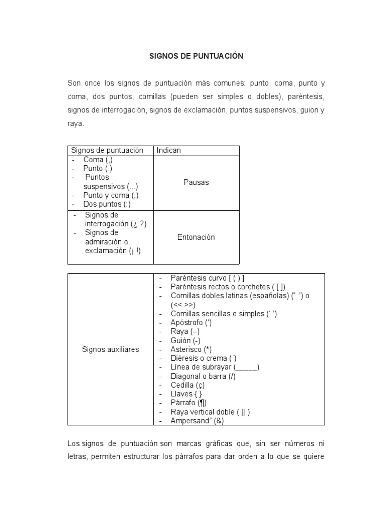 Signos de Puntuación | PDF | Coma | Codificaciones