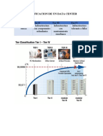 Clasificacion de Un Data Center Informe Meza