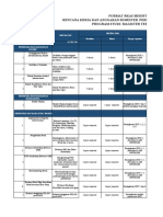 RKAS Teknik Informatika-S2 GENAP 2023