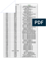 Status 31de Diciembre de 2022