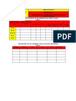 Tabla de Datos para Los Espejos Concavos y Los Lentes Convergentes 202202